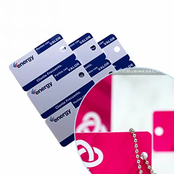 Join the Plastic Card ID




 Family